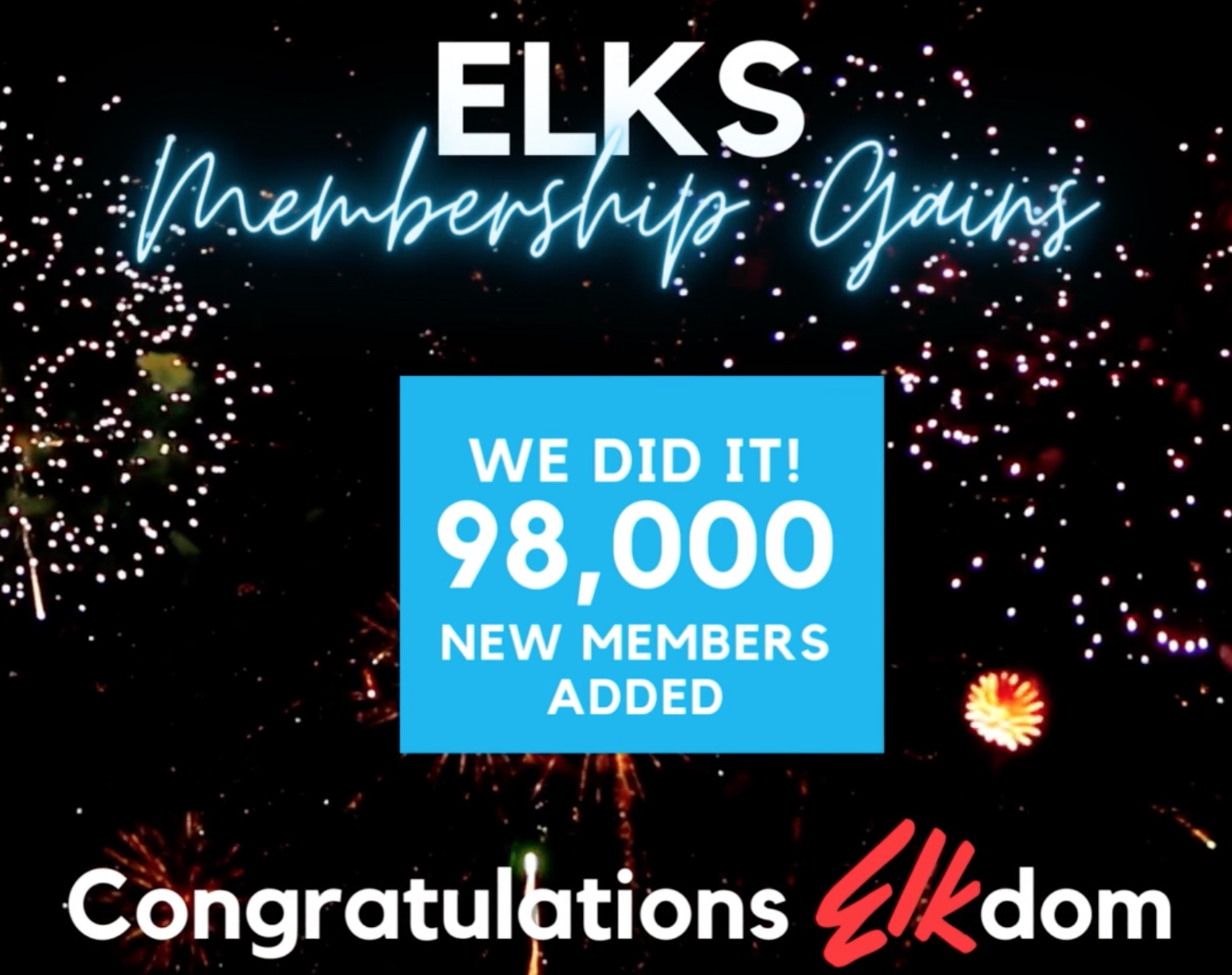 98,000 New Members