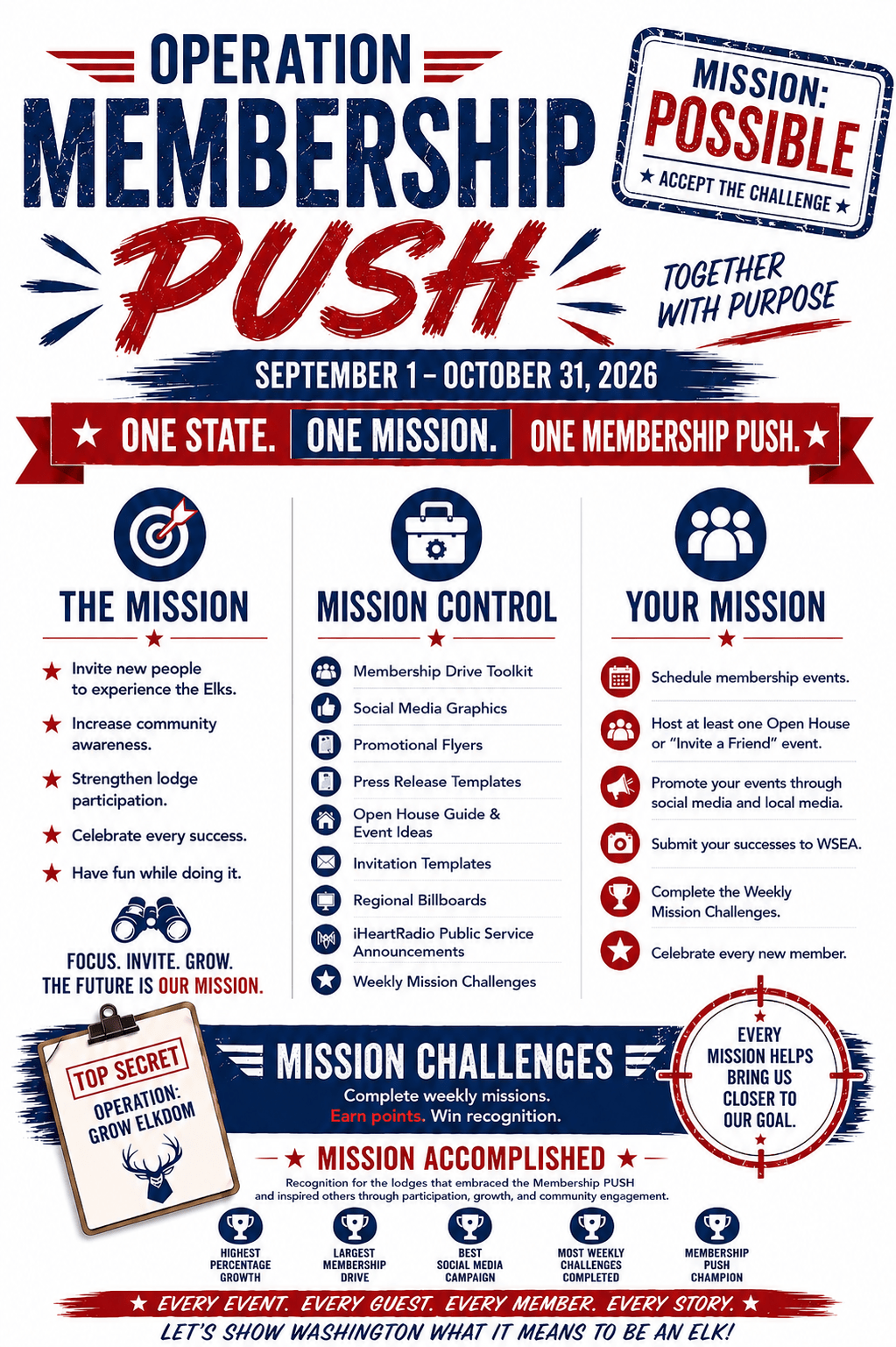 Operation Membership Push